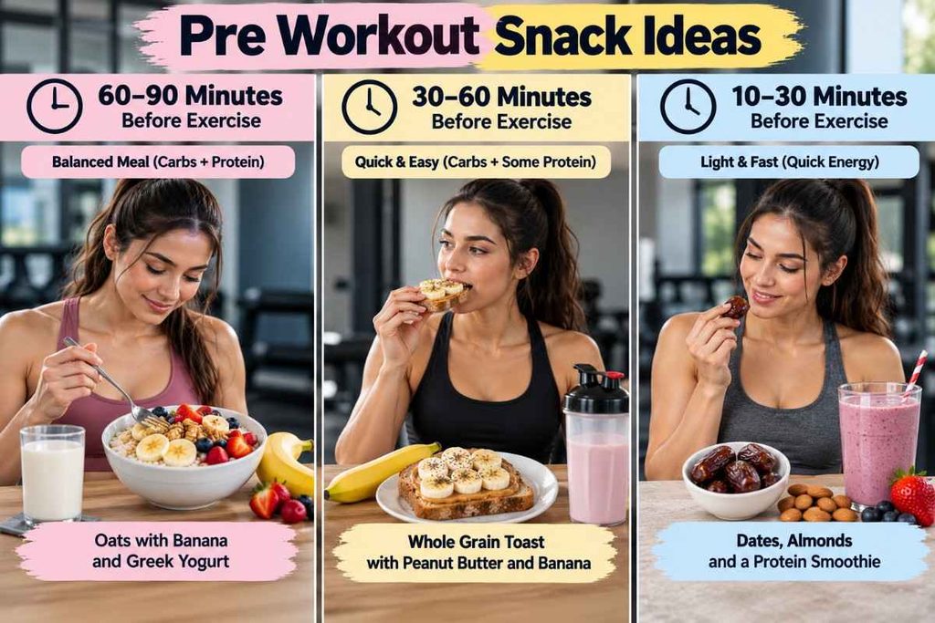 Pre workout snack ideas for 30 minutes, one hour, and two hours before exercise